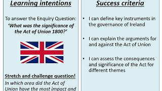 7 Consequences Act Of Union