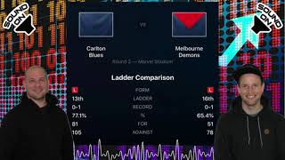 WATOs Previews - Carlton vs. Melbourne