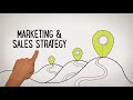 How To Write A Business Plan How To Write A Business Plan