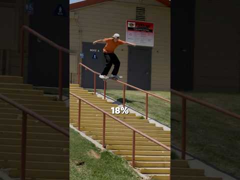 💯 CJ Collins Holding On To This Long Boardslide!