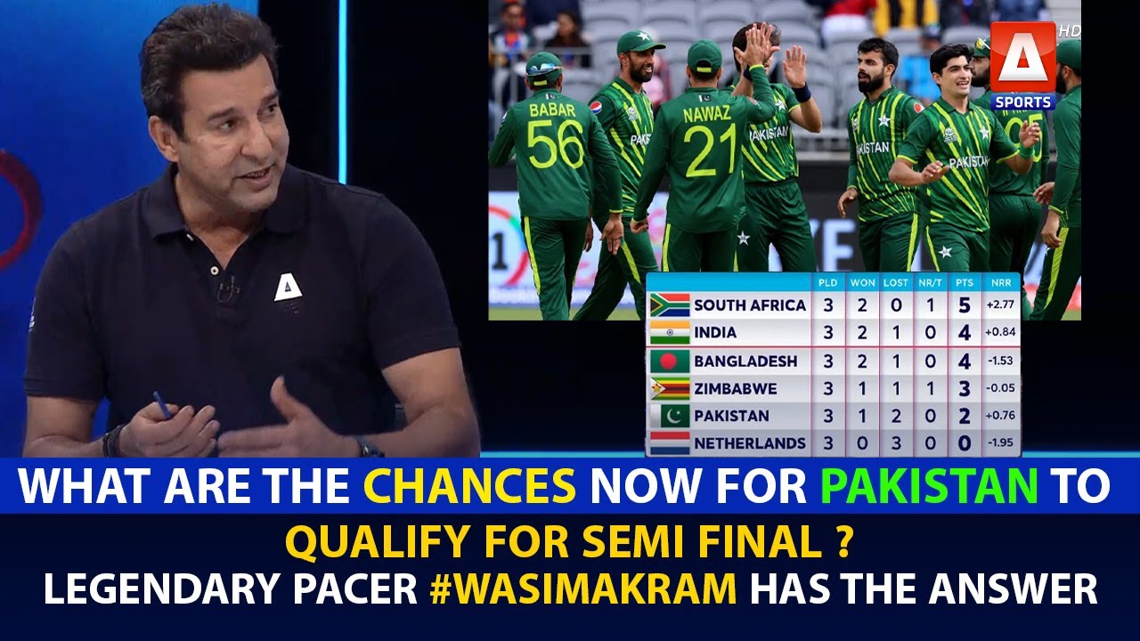 What are the chances now for Pakistan to qualify What are the chances now for Pakistan to qualify