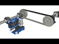 SKF
