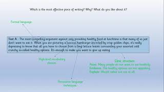 What makes an effective discussion? Feedback