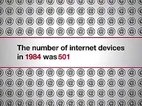 Did You Know? 3.0 (Official Video) -2009 Edition