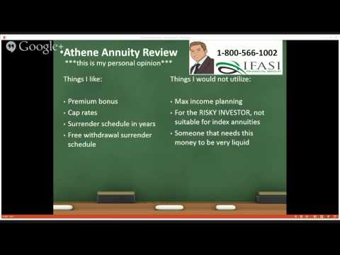 best indexed annuities