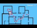 How To Improve Your Memory With the Memory Palace Technique default How To Improve Your Memory With the Memory Palace Technique