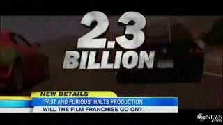 Fast And Furious7 Production Haults. Breaking News