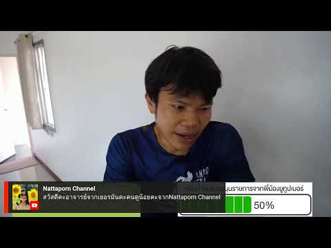 เรื่องธรรมดาแต่ไม่ธรรมดาใน Youtube