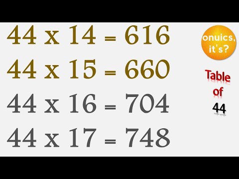 Table of 44 | Pahada 44 ka | guna karke | पहाड़ा ४४ का