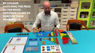 P2P Count Up 'Exploring Numbers 1-5' Demonstration