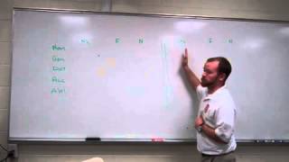 Stage 19 Demonstrative Pronoun Chart- Ille, Illa, Illud
