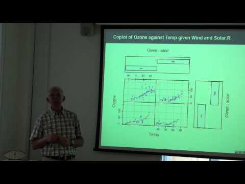 Pt 2: 'Disentangling data: summarising distributions with graphical displays', Rex Galbraith, UCL