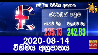 2020-08-14 Hiru News