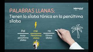 La Canción De Las Palabras Agudas, Llanas Y Esdrújulas - Aula Musical Javier Flores