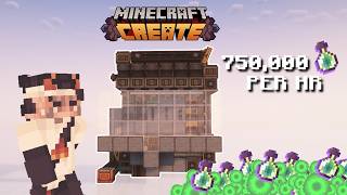 The Ultimate Create Mod Xp Farm Level 30 In 15 Seconds Create Mod Block-By-Block Tutorial