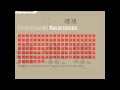 Canon (company)