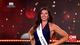 Miss Supranational 2021 Swimsuit Compeion
