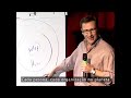 Ted Simon Sinek Golden Circle Legendado Em Portugu S Resumo Ted Simon Sinek Golden Circle Legendado Em Portugu S Resumo
