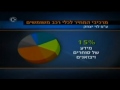 יד 2