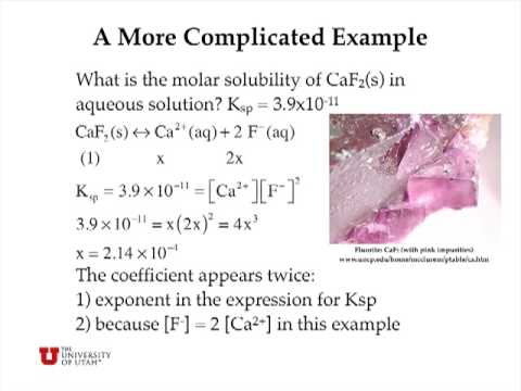 Solubility of Ionic Solids. Solubility of Ionic Solids