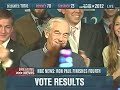 Ron Paul Energetic Speech In Nevada After Florida voting