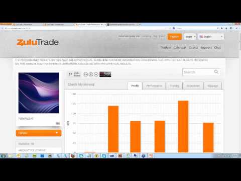 Tradewest forex review