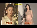 Princess Agents (2017) Cast Real Name and Age 2023 | Then and Now 2023