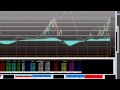 StockMarketFunding