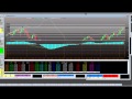 StockMarketFunding