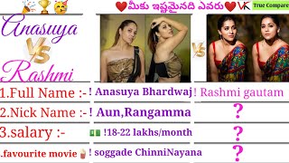 Anasuya Bharadwaj Vs Rashmi Gautamcomparison And Biographyepisode-2