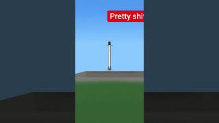 My Falcon 9 Landing Attempts