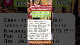 Дни 2025 Года, Когда Деньги Придут В Ваш Дом
