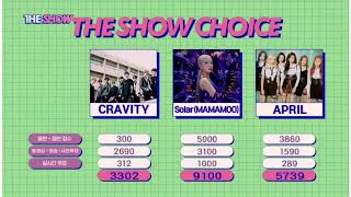 Mamamoos Solar - Spit It Out First Win