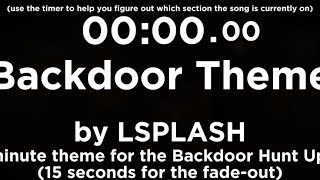 The Backdoor Theme | Roblox Doors Hunt Update | 2 minutes | DOORS OST