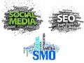 NetPrro SEO Experts For SEM SMM SMO PPC