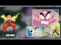 GOKU VS NARUTO | BATALHA MORTAL | Ei Nerd