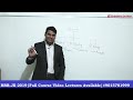RRB JE General Science - Biology Lecture | Life Science | RRBJE Syllabus CBT1 | Modulation Institute