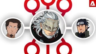 Kashin Koji SARUTOBI - The TRUE Identity of Kashin Koji Analyzed