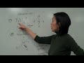 How to Determine if a Molecule is Polar or Not