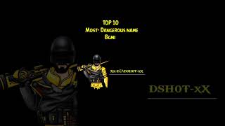 Top 10 Dangerous Names For Free Fire Bgmi Top 10 Atude Names