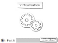 Cloud Computing is simple