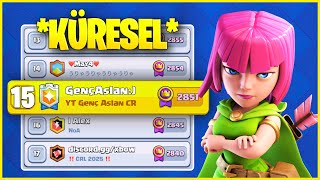 Dünya 1 Deni̇yoruz Çok Zor?