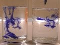 Diffusion and Temperature: Water & Pen ink & Vinegar