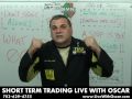 05/07/10 S&P Emini & Futures Trading Recommendations
