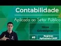 Dica Estratégica #5 - Regimes Aplicáveis à CASP