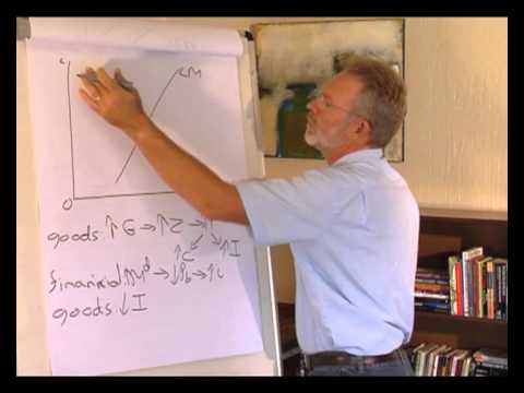 impact of the is lm model So this is a major simplification of the is-lm model model a doubling of prices has the same impact as a halving of the money supply. impact of the is lm model So this is a major simplification of the is-lm model model a doubling of prices has the same impact as a halving of the money supply.