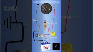 Car And Any Petrol Vehicle Temperature Gauge Circuit Car Temperature Gauge Connection Diagram