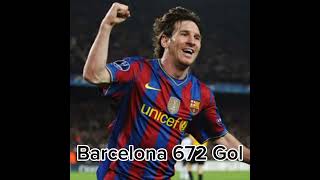 Messi Oynadığı Takımlarda Kaç Attı?