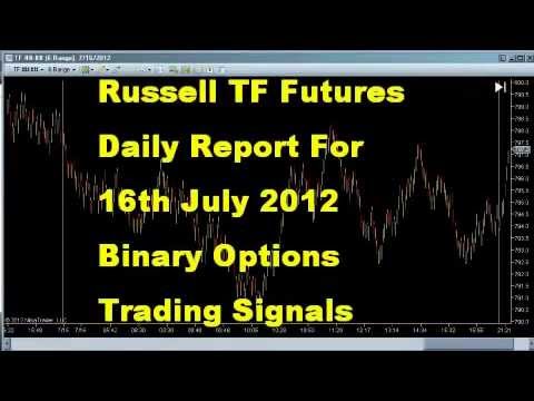 Sec investor alert binary options