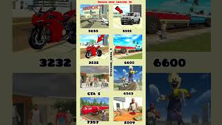 Monster Train Ducati Bike Gta 5 Mod Airport All Rgs Tool Cheat Code